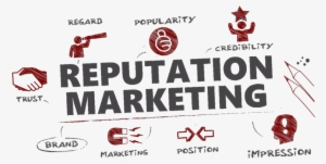Reputation Marketing Services - Reputation Marketing
