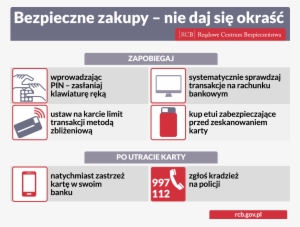Obraz Na Stronie Rcb Bezpieczne Zakupy Krzywe - Rządowe Centrum Bezpieczeństwa