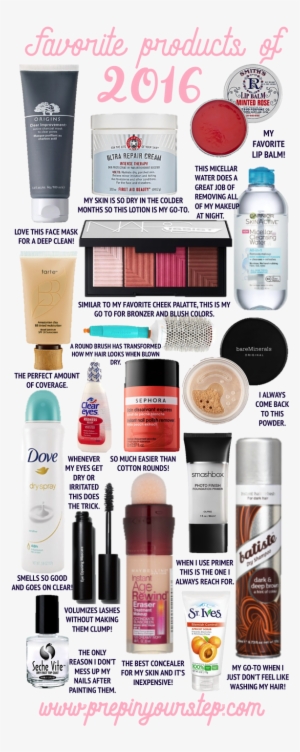 Beauty Care - Nars - Narsissist Dual-intensity Cheek Palette