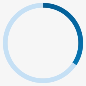 Hnw Millennials - Translation