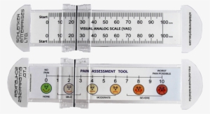 Customized Pain Scale Rulers 0-100mm W/slider - Thang Điểm Đánh Giá Đau Vas