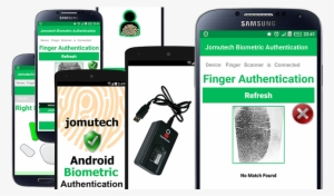 Android Biometrics Fingerprint Authentication Using - Icon