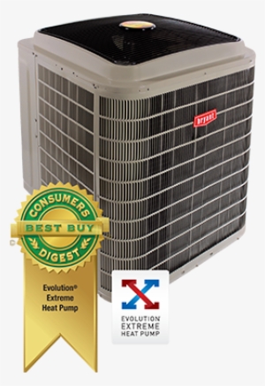 Air Conditioning Units Bryant