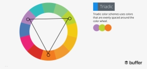 23 - Triadic - Triadic Color Scheme Png