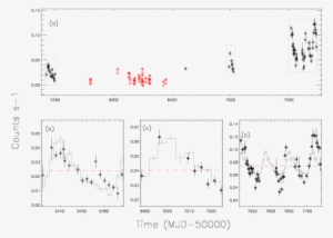 \swift\ Xrt - Diagram