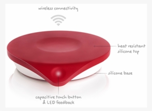 The Top 7 Futuristic Items For A Smart Kitchen - Heart