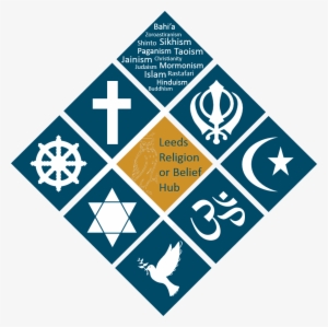 Emelia West Is A Third-year Undergraduate Student Of - Leeds Faith In Schools