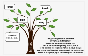 During Advent And Christmas, Remembering This Strange - Youth For Mother Earth