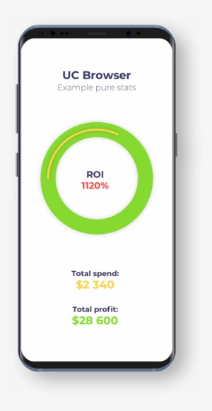Cosmic Roi - 1120% - Circle