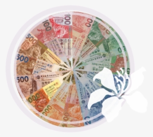 Hong Kong Note Printing Limited - 500 Hong Kong Dollar