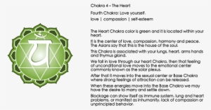 Heart Chakra Beaded Bracelets & Jewelry - Chakra Symbols