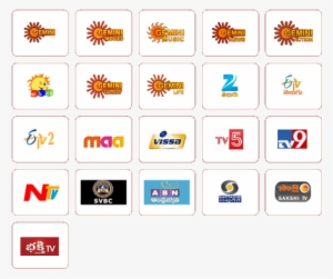 Sun Direct Monthly Kannada Pack Amount