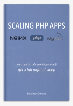 Get A Free Chapter From The Book - Php