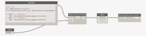 Simple - Portable Network Graphics