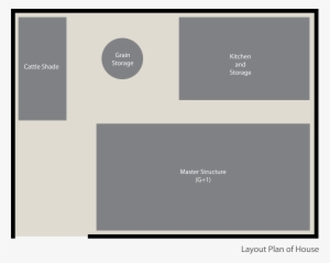 Layout Plan - Cores Primarias Secundarias E Terciarias