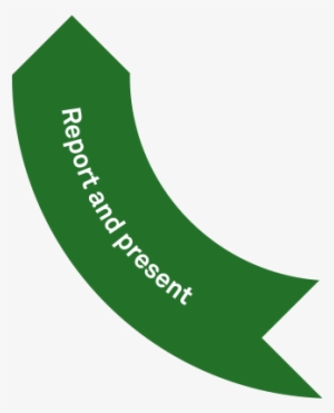 Report, Present And Monitor