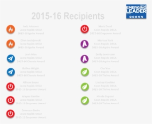 Be Epic Emerging Leader Awards - Award