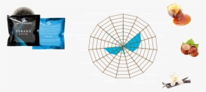 Cialde Deca Eninterzona2017 09 17t20 - Spider Man Spider Web