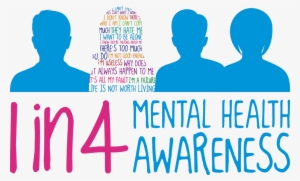Did You Know That 1 In 4 American People Suffer A Mental - Mental Health Awareness Uk