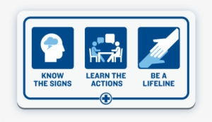 Mental Health First Aid