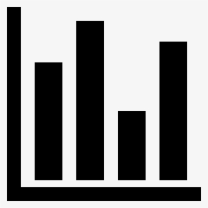 Barchart - - Chart