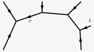 A Six Point Tree Diagram That Contributes To The Four