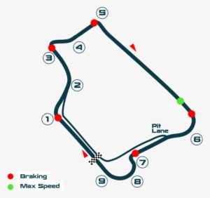 Egp United Kingdom- Silverstone - Silverstone Circuit