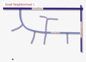 Smneighborhood1-streets - Hurdling