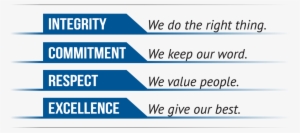 Core Values