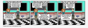 Vocab In The Diner - Cartoon