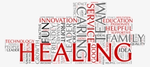 Work Exercise - Exercise