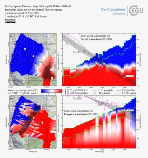 Snow Cover Simulations For Avalanche - Map
