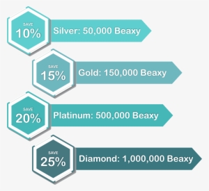 Staking Image - Portable Network Graphics
