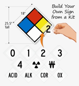 Mysafetysign S-5533 Aluminum Nfpa Placard Kit 24 X