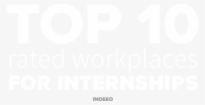 Where Potential And Opportunity Meet - Player Versus Environment