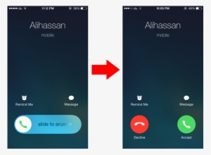 When Your Iphone Is Locked And You Receive A Phone - Your Anxiety Is Calling You