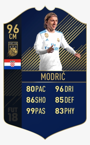 Ronaldo Toty Fifa 18 Png