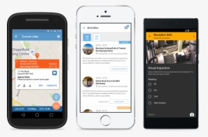 App Development Continued - Electric Motors And Generators