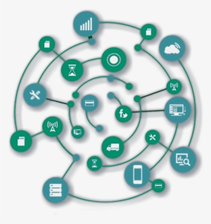 Picture Technology Png - Technologies Png