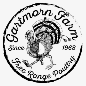 Turkey Icon Png