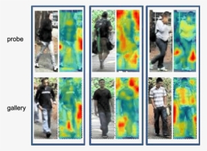 Similar Salient Fall Into Background Of Images Of Different - Painting