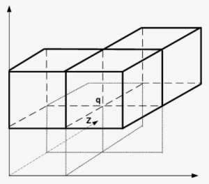 Example Of Dominance Region After Relaxing Transitivity - Rectangle 3d Png