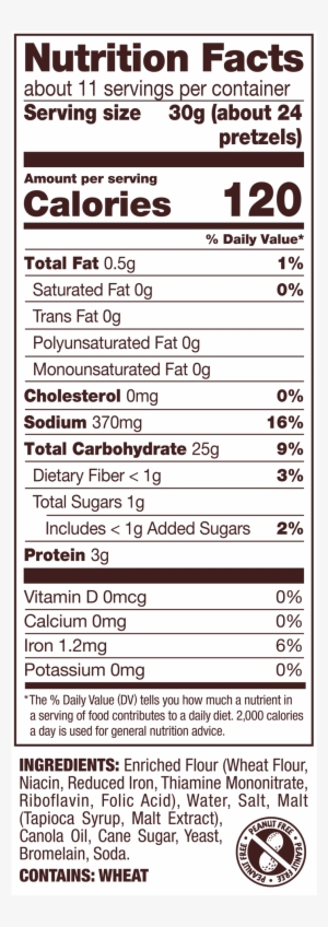 Snyder's Of Hanover Pretzels, The Emoji Movie Shapes,
