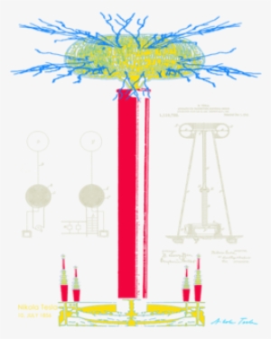 Tesla Coil - Nikola_tesla_cpc Picture Frame