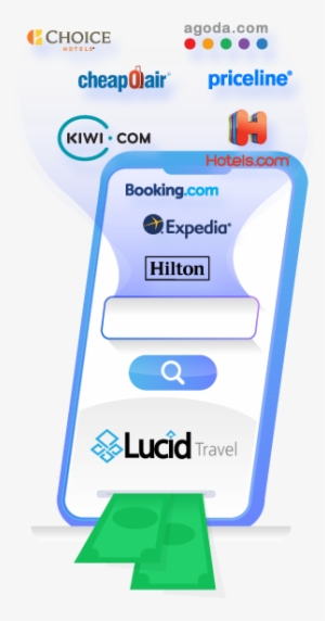 Fundraise Without Selling - Travel