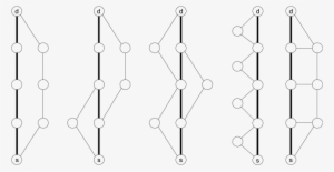 Different Protection Schemes - Circle