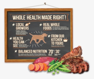 Search For - - Merrick Grain Free Healthy Weight Recipe 25-pound