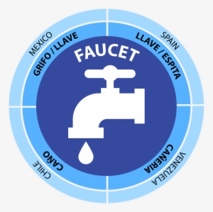 Faucet Grifo Llave Espita Cano Caneria - Tap