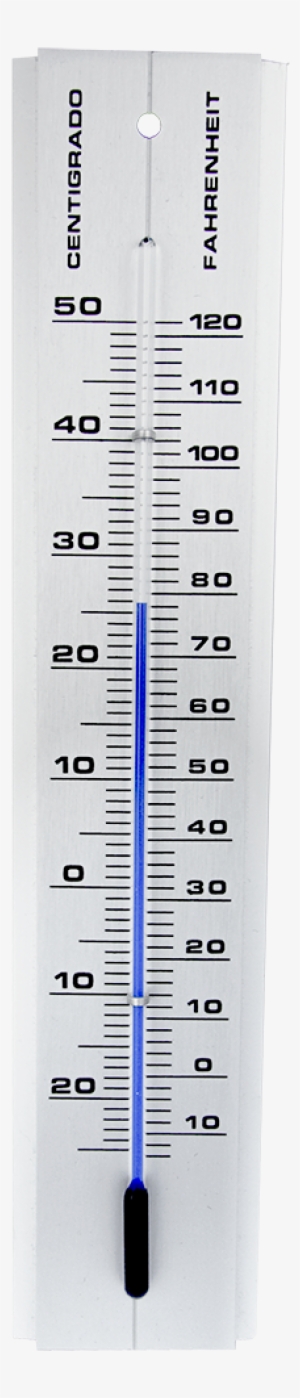 Termómetro De Pared Analógico Para Temperatura Ambiente - Temperature