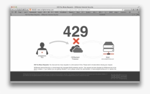 Star Wars Episode Vii - Wiki